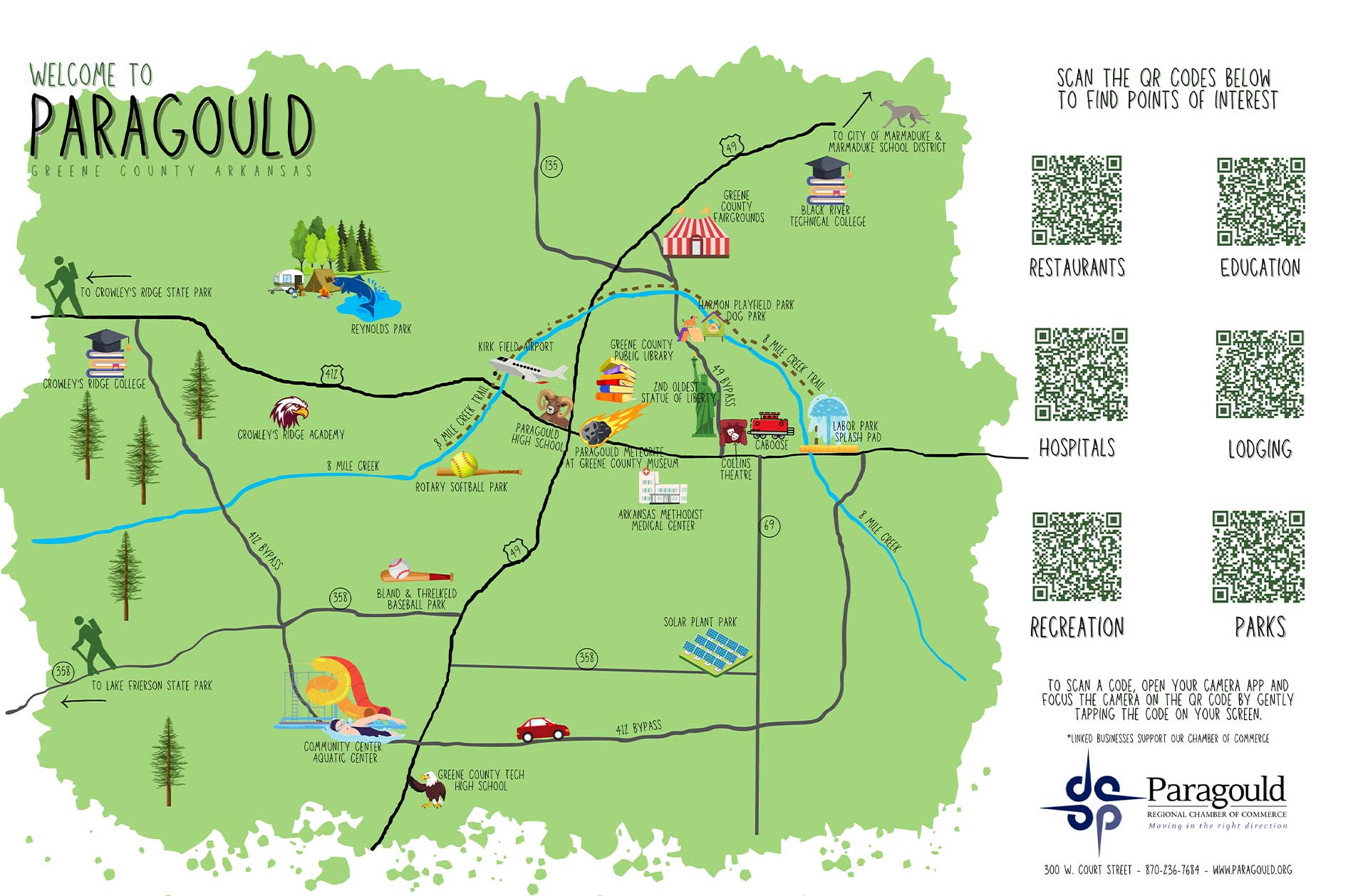 Click to view a Paragould Points of Interest Map