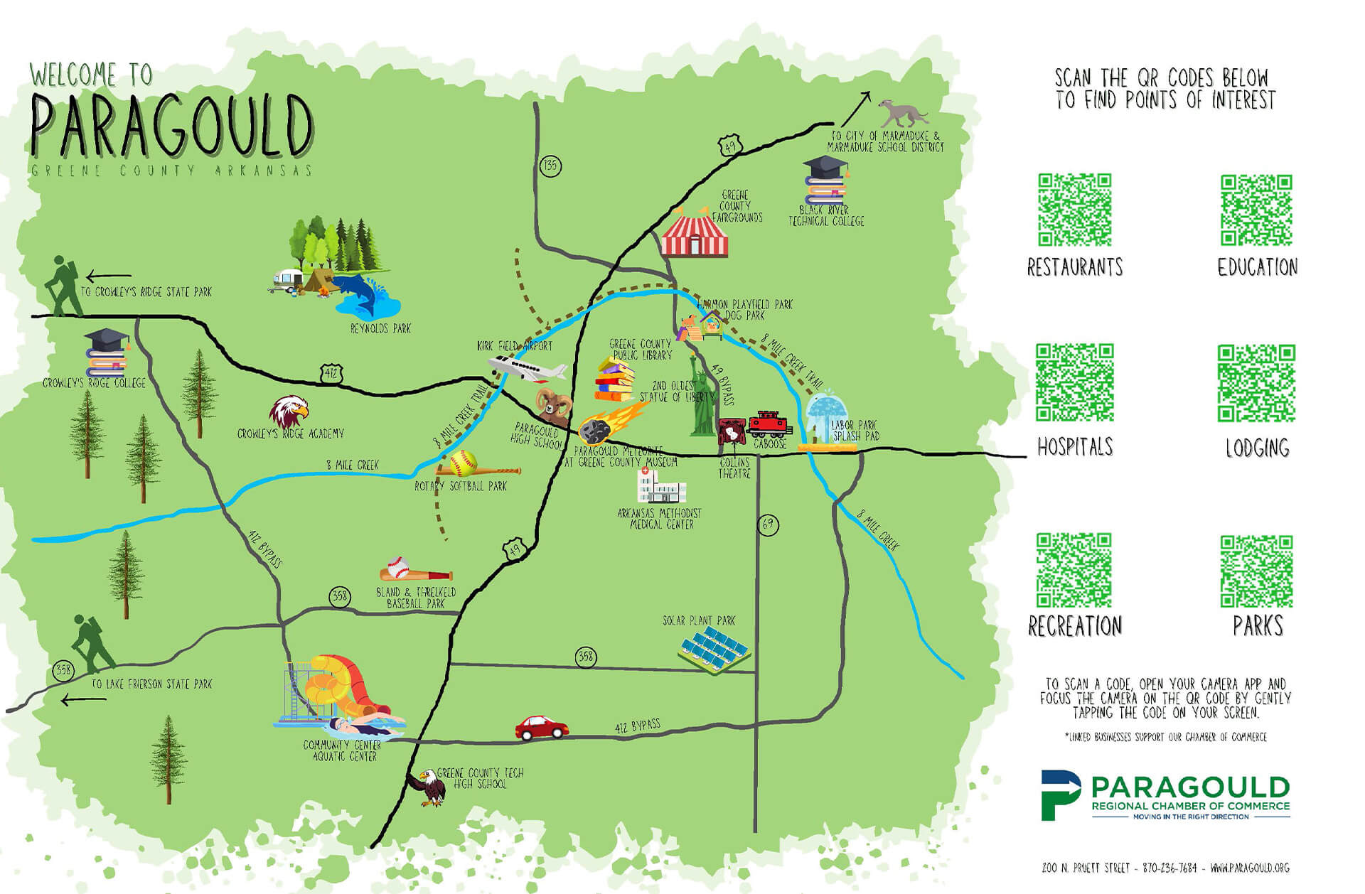 Click to view a Paragould Points of Interest Map